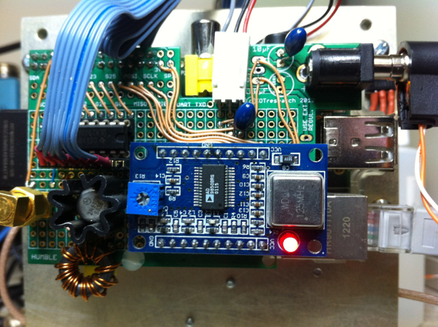 Raspberry Pi WSPR DDS